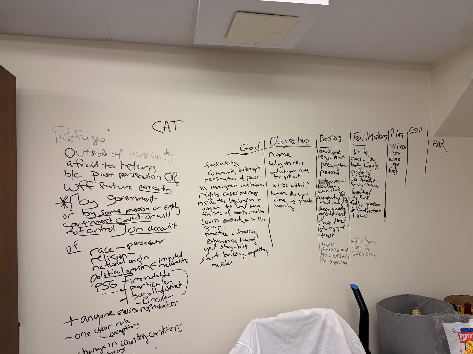 A whiteboard covered with notes from a refugee and human-rights training